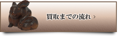 買取までの流れ